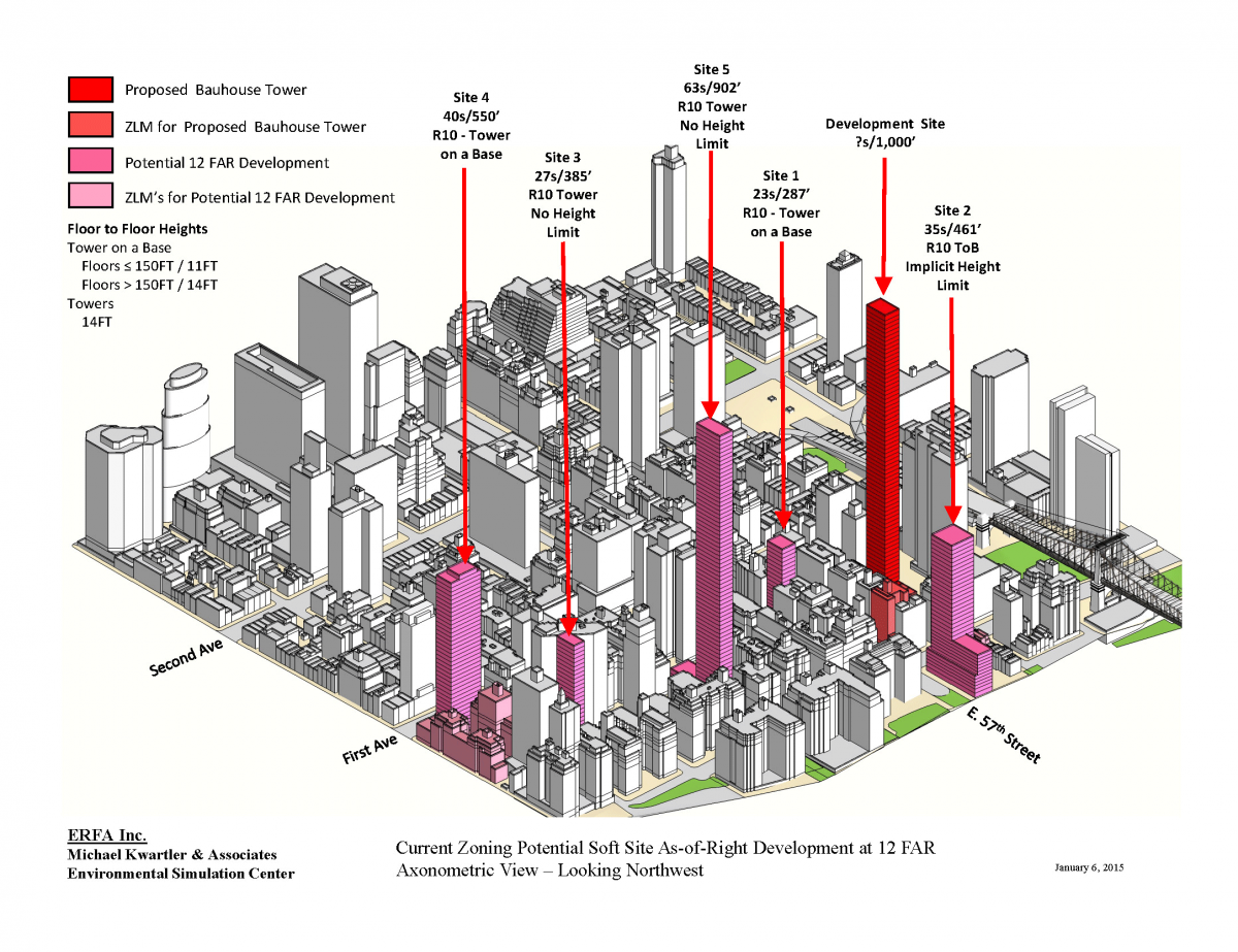 Existing Zoning