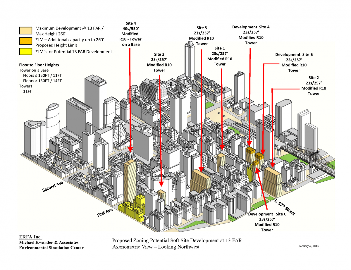 Proposed Zoning